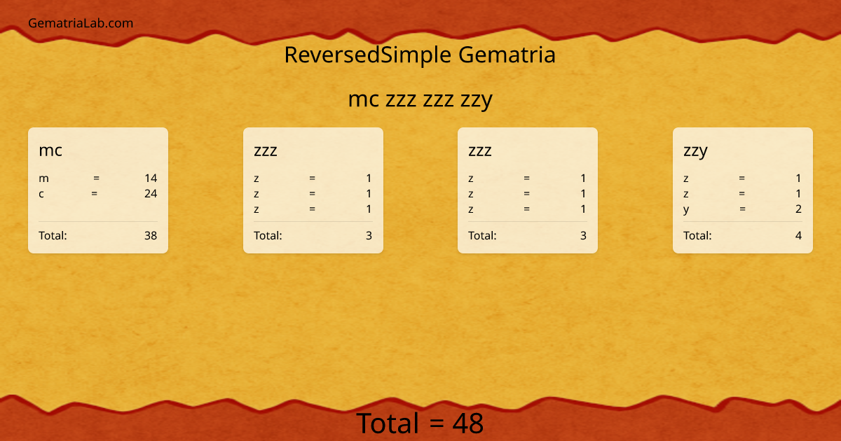 mc zzz zzz zzy in reversedSimple Gematria